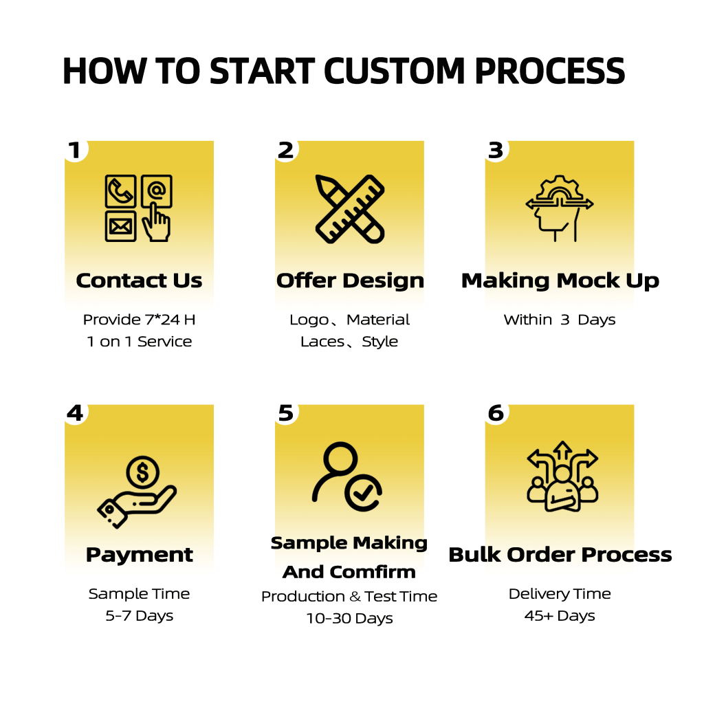 Slippers Manufacturer