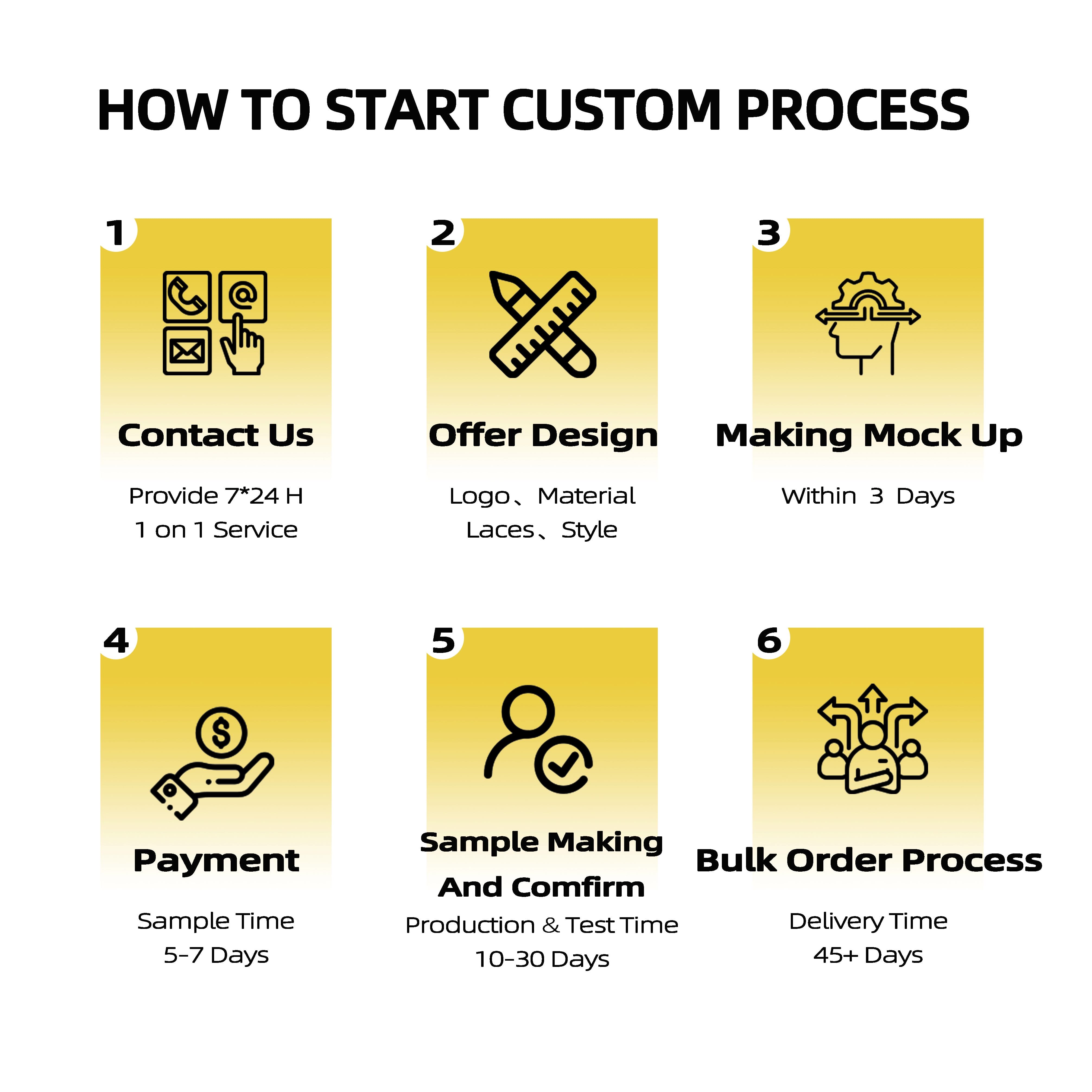 Custom Made Bathroom Slippers